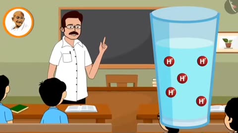 Acids.bases.$ salts English Video