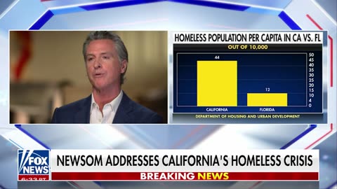 Gov. Newsom: California homelessness crisis is ‘disgraceful’