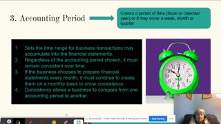A2 Review of Accounting principles