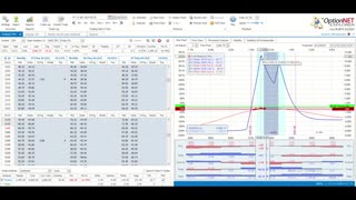 This Week @MidwayTrades for the Week Ending April 12, 2024: The Return of Volaitliy