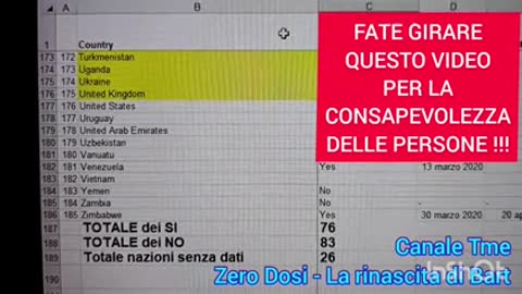 Questo video dovrebbe far venire i BRIVIDI ad ogni italiana....