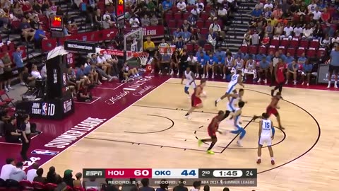 ROCKETS vs THUNDER _ NBA SUMMER LEAGUE _ FULL GAME