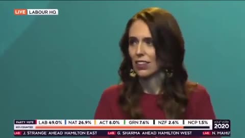 Listen to New Zealand's PM Jacinda Ardern regarding Pandemic,