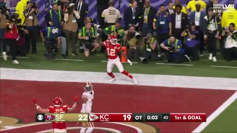 Kansas City Chiefs Win the SUPERBOWL