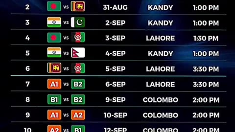 Asia Cup 2023 Complete Schedule