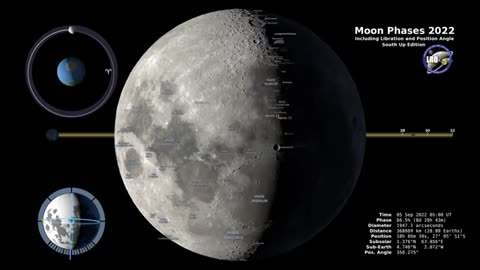 MOON PHASES || SOUTHERN HEMISPHERE || NASSA GOV