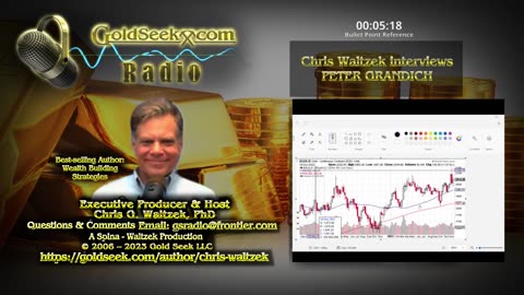 GoldSeek Radio Nugget -- Peter Grandich: "We’re Going to Battle All the Way Up to $2500"