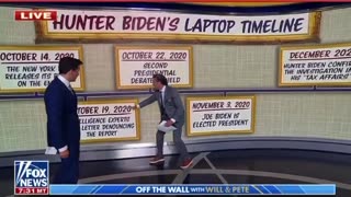 Scandals of Hunter Biden