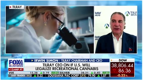 Tilray CEO Irwin Simon Interview With FOX Business Discussing Q3 2024 Earnings