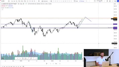 How volume works in trading