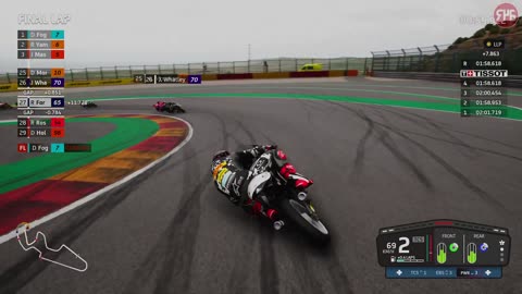 MotoGP 22 | Career Pt 40: Fabio Is Fast!!