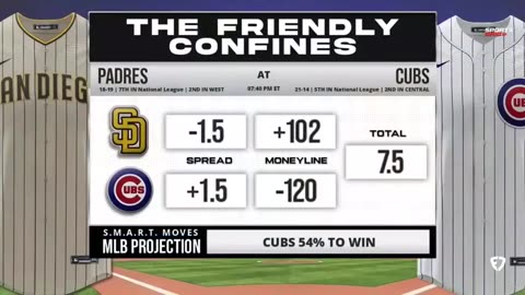 Cubs vs. Padres： Steele vs. Darvish at Wrigley Field