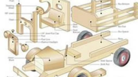 16,000 Woodworking Plans