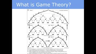 Practical Game Theory