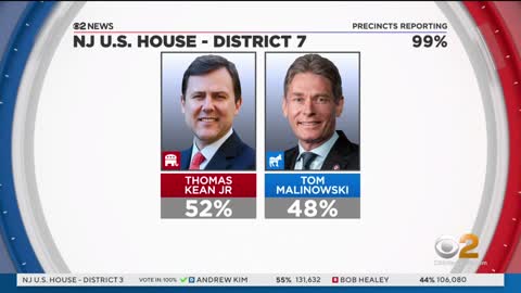 Malinowski concedes New Jersey's District 7