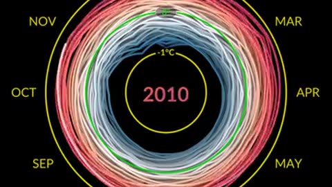 July 2023 was hottest month month according to global temperature analysis