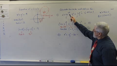 Math Graphing Set B 04 The Equation of a Circle Academic Year 11 and 12