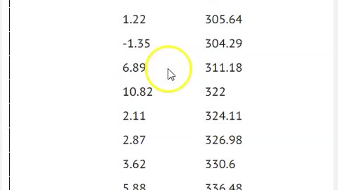 Tesla Results Perspective on OMNIPOPS Cheap Options Day Trading Signals