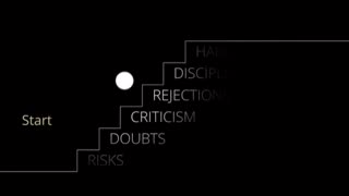 Success stories will not be same what it's looking like