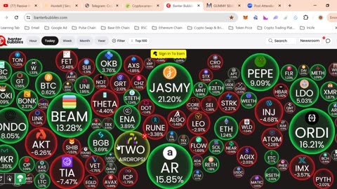 HunteX - $5,000 REWARD Pool | Bitcoin Crypto Trading
