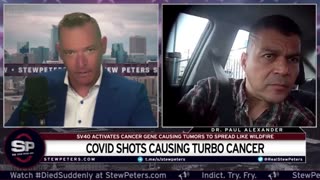 Cancer Causing SV40 Found In Covid Bioweapon: Turbo Cancers Skyrocket In Young People