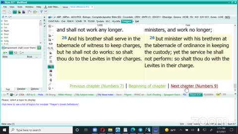 Torah Portion: Numbers 8-12