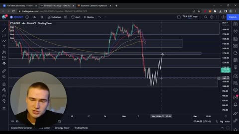 NEW RALLY TODAY!_ _ ETHEREUM (ETH) PRICE PREDICTION & NEWS 2022!