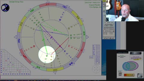 Upcoming Flow and Expansiveness! How to CIRF 8/26 - 9/1