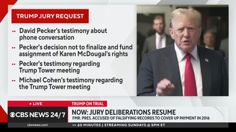 Trump jury resumes deliberations after rereads of testimony, judge's instructions CBS News