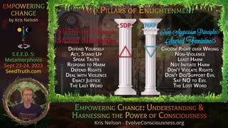 Empowering Change: Harnessing the Power of Consciousness