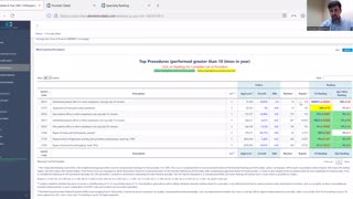 Provider Ranking System™ - Hip 27130 arthroplasty