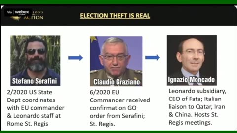 20231109 - THE COUP DE'TAT OF AMERICA - wiht Italian Intelligence and U.S. sworn-[ITA-ENG subs]