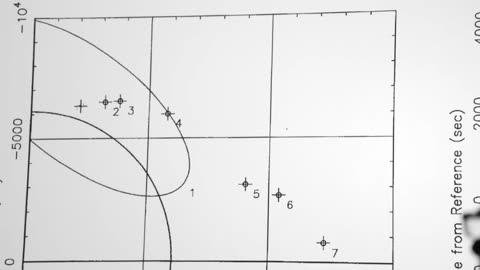 JPL and the Space Age: The Breaking Point