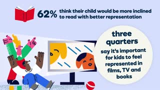 More than a third of children don't feel represented in the books they read