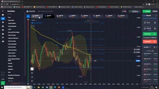 Indicador Enganoso - O Último Trader - AULA 26