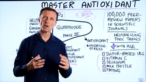 How to Increase Glutathione, the Master Antioxidant