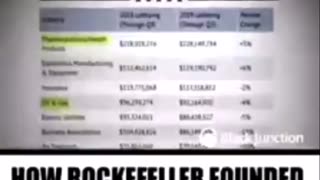 WE WERE LIED TO: ROCKERFELLER + AMA