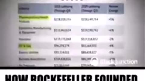 WE WERE LIED TO: ROCKERFELLER + AMA