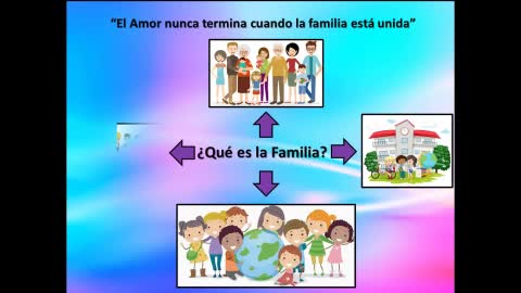 Micro informativo: Los valores en el hogar