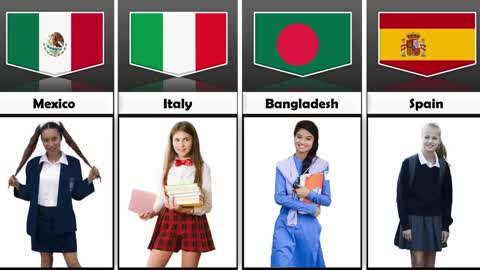 School girls uniform from different countries