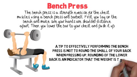The Shocking Truth About Bench Press Revealed - You Won't Believe What We Discovered!