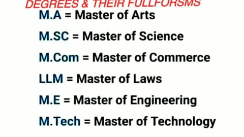 INDIAN DEGREES AND THEIR FULL FORMS