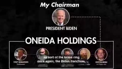 Biden Crime family. Inc.