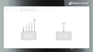 Bank business models