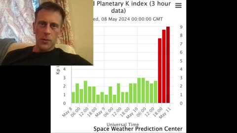 LEVEL 5 SOLAR STORM + 7th X-Flare Blasts at Earth | 10pm EDT Update