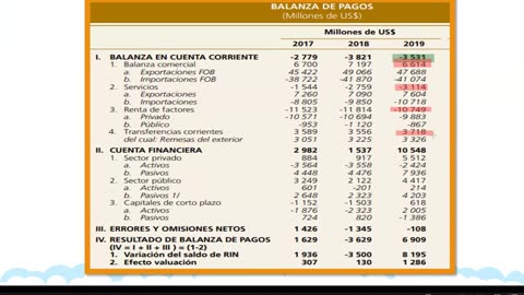 ADC SEMESTRAL 2022 Semana 14 ECONOMIA