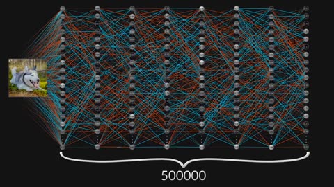 Future Computers Will Be Radically Different (Analog Computing)