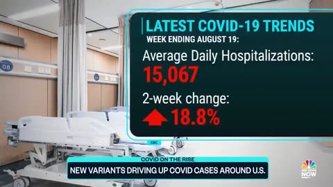 New Covid variant drives up Covid cases around U.S.