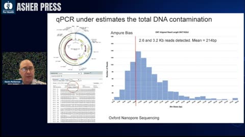 Kevin McKernan: Plasmid Derived dsDNA Contamination in mRNA “Vaccines” 10.09.2023
