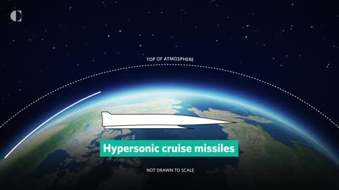 Hypersonic Missiles Arms Race: What You Need to Know